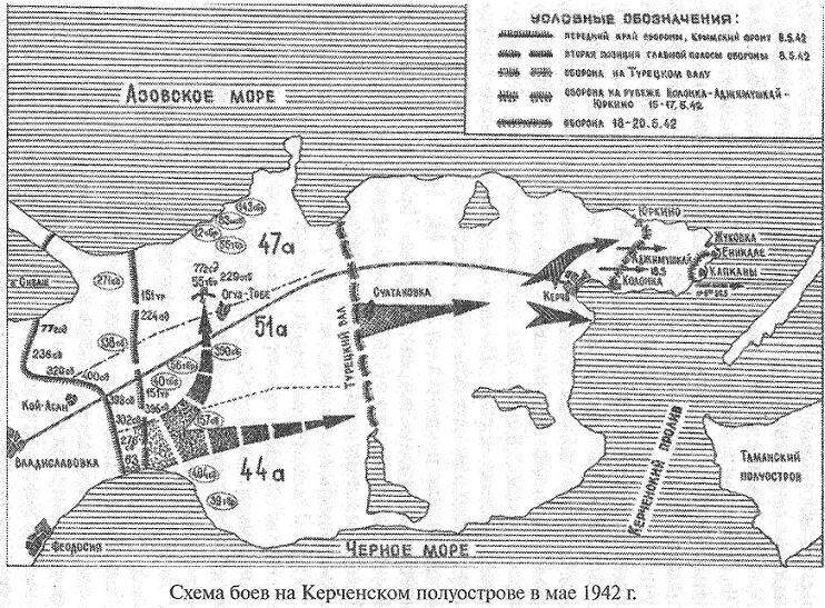 Керченская катастрофа 1942 - kerch1.jpg