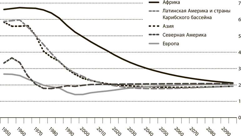 Мир в 2050 году - i_005.png