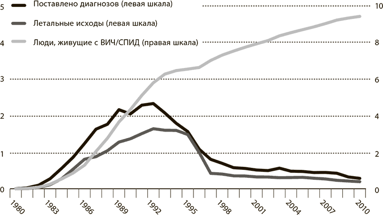 Мир в 2050 году - i_006.png