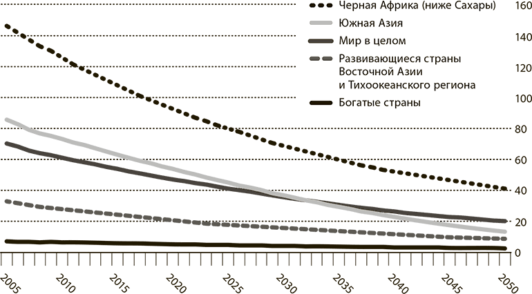 Мир в 2050 году - i_007.png