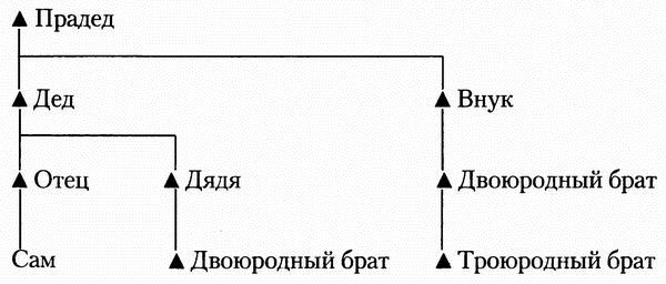 Ирландия. История страны - i_009.jpg