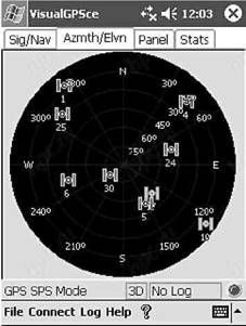 GPS: Все, что Вы хотели знать, но боялись спросить - pic_104.jpg