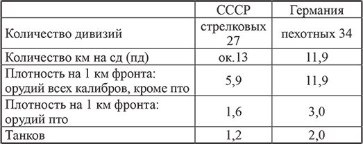 Вяземская голгофа генерала Конева - i_001.png