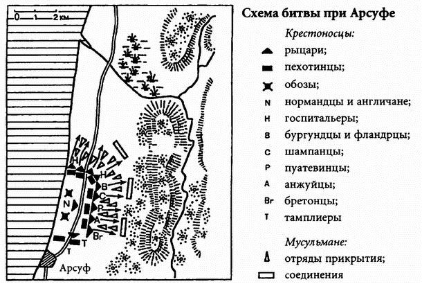 История короля Ричарда I Львиное Сердце - i_058.jpg