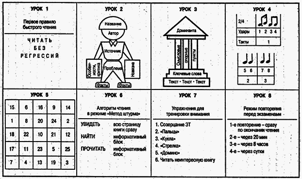 Учимся читать быстро - i_002.png