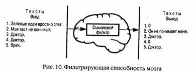 Учимся читать быстро - i_012.jpg