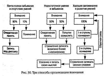 Учимся читать быстро - i_033.jpg