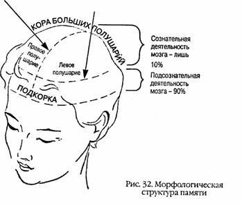 Учимся читать быстро - i_035.jpg