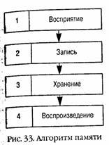 Учимся читать быстро - i_036.jpg