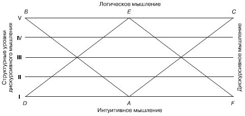 Психология творчества, креативности, одаренности - i_004.jpg