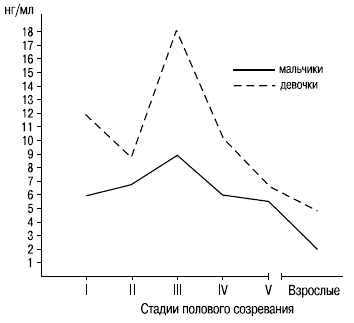 Пол и гендер - i_006.png