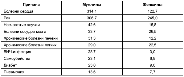 Пол и гендер - i_026.png