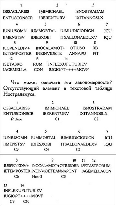 Все о Нострадамусе - i_002.jpg