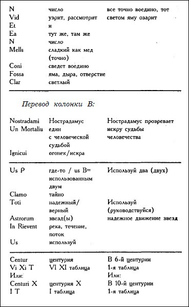 Все о Нострадамусе - i_006.jpg