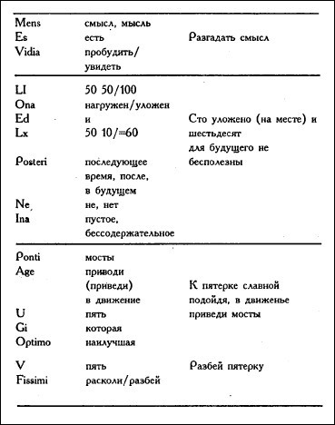 Все о Нострадамусе - i_007.jpg