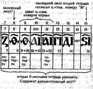 Подлинная история России. Записки дилетанта - i_003.png