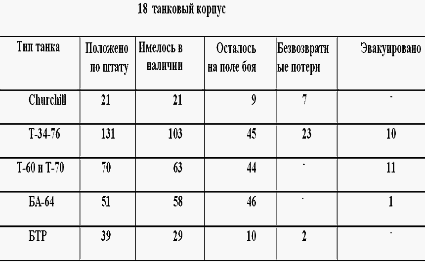 Красная Армия против войск СС - i_002.png