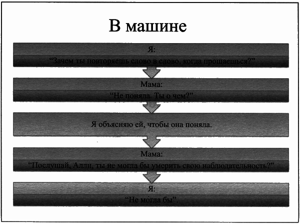 Время смеется последним - _001591.png