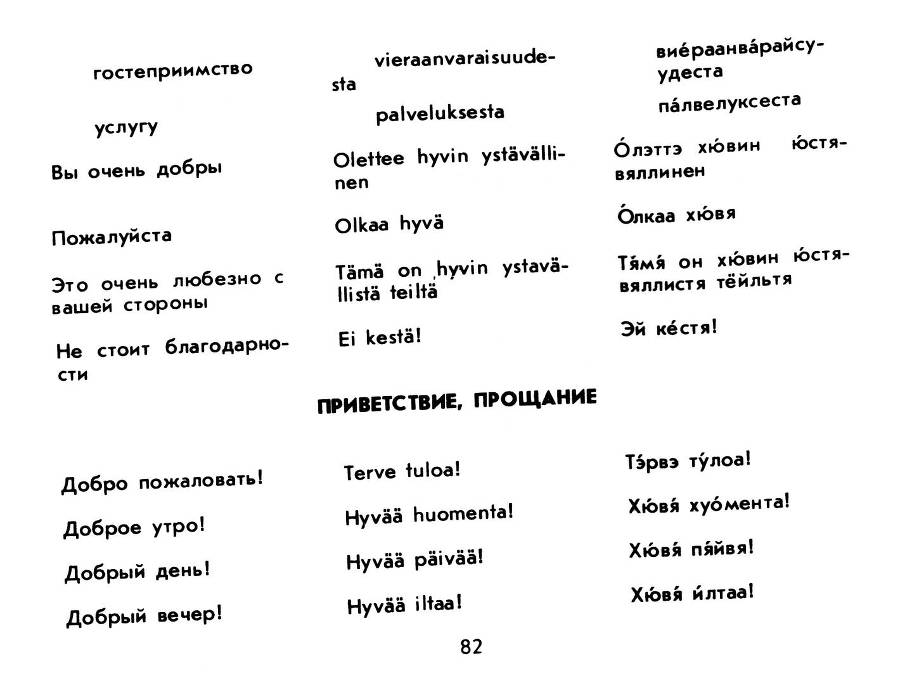 Русско - финский разговорник - _83.jpg