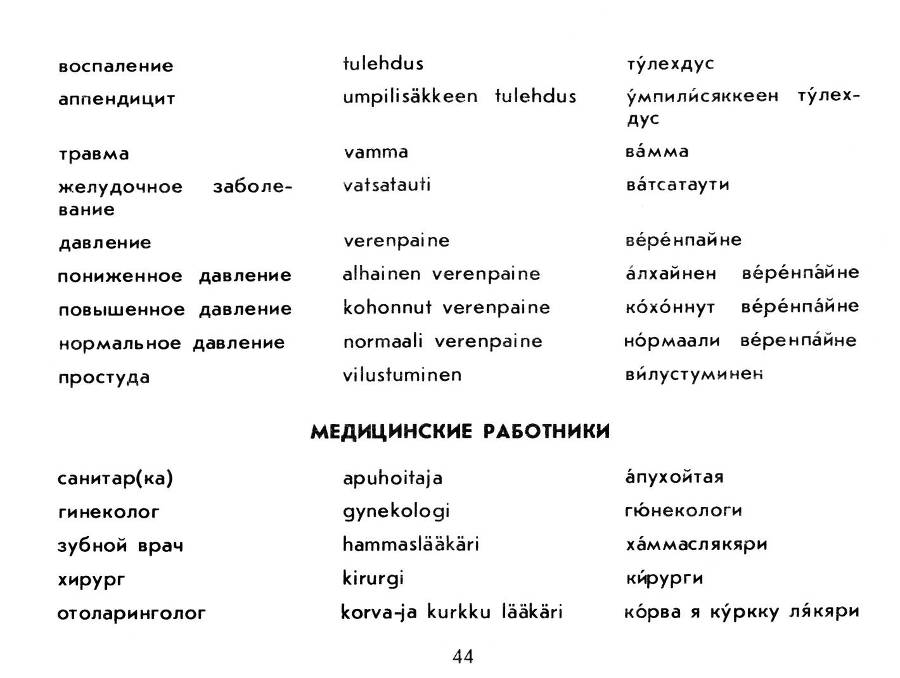 Русско - финский разговорник - _46.jpg