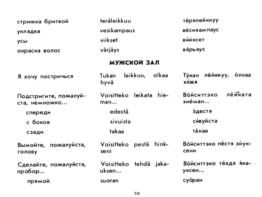 Русско - финский разговорник - _39.jpg