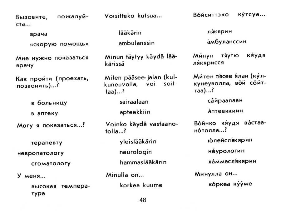 Русско - финский разговорник - _50.jpg