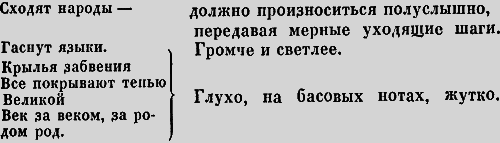 Собрание сочинений в десяти томах. Том десятый. Об искусстве и литературе - _11111.png