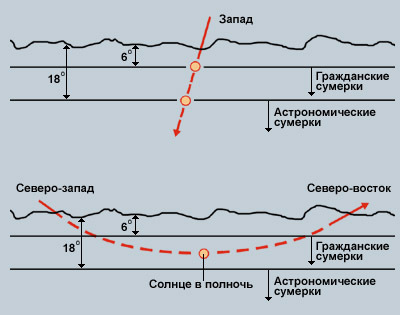 Азбука звездного неба. Часть 1 - _006.jpg