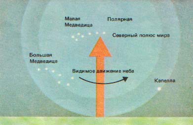 Азбука звездного неба. Часть 1 - _011a.jpg