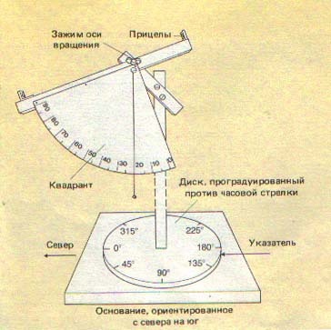 Азбука звездного неба. Часть 1 - _014.jpg