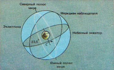 Азбука звездного неба. Часть 1 - _015.jpg