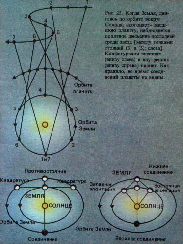 Азбука звездного неба. Часть 1 - _025.jpg