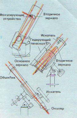 Азбука звездного неба. Часть 1 - _032.jpg