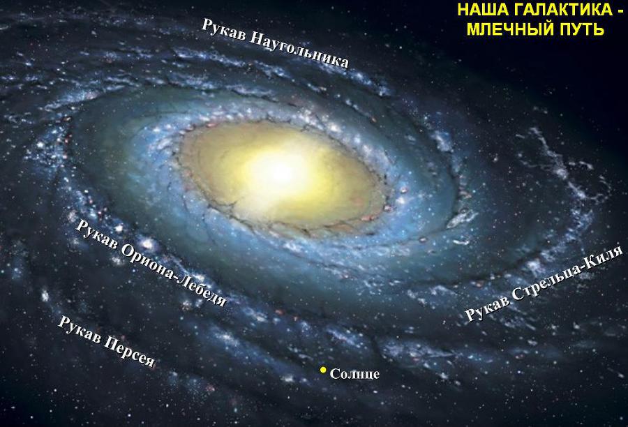 Соловей Разбойник против Кащея и Вовки-крестоносца! - our_galaxy1.jpg