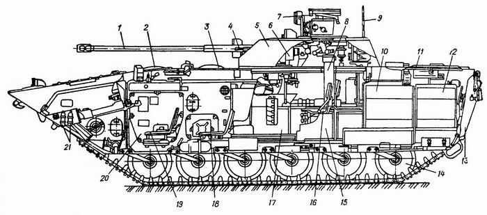 Боевые машины пехоты БМП-1, БМП-2 и БМП-3. «Братская могила пехоты» или супероружие - i_034.jpg