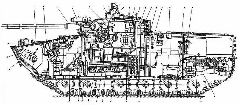 Боевые машины пехоты БМП-1, БМП-2 и БМП-3. «Братская могила пехоты» или супероружие - i_081.jpg
