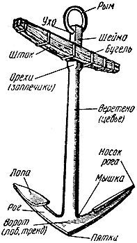 Книга о якорях - i_044.jpg