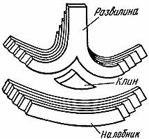 Книга о якорях - i_046.jpg