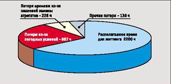 Журнал "Вертолет" 1/2001 - pic_59.jpg