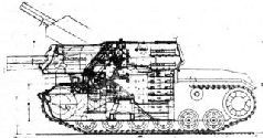 Самоходки Сталина. История советской САУ 1919 – 1945 - _135.jpg