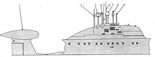 Корабли ВМФ СССР. Том 1. Подводные лодки. Часть 2. Многоцелевые подводные лодки. Подводные лодки специального назначения - pic_15.jpg