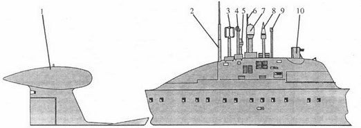 Корабли ВМФ СССР. Том 1. Подводные лодки. Часть 2. Многоцелевые подводные лодки. Подводные лодки специального назначения - pic_18.jpg