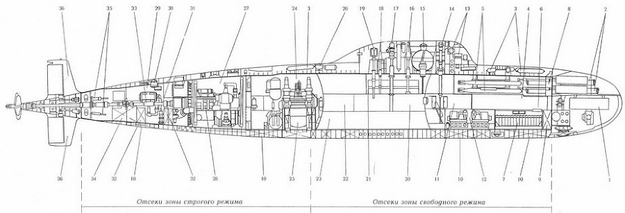 Корабли ВМФ СССР. Том 1. Подводные лодки. Часть 2. Многоцелевые подводные лодки. Подводные лодки специального назначения - pic_22.jpg