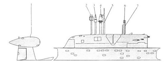 Корабли ВМФ СССР. Том 1. Подводные лодки. Часть 2. Многоцелевые подводные лодки. Подводные лодки специального назначения - pic_31.jpg