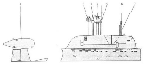 Корабли ВМФ СССР. Том 1. Подводные лодки. Часть 2. Многоцелевые подводные лодки. Подводные лодки специального назначения - pic_32.jpg