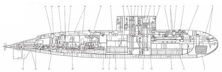 Корабли ВМФ СССР. Том 1. Подводные лодки. Часть 2. Многоцелевые подводные лодки. Подводные лодки специального назначения - pic_113.jpg