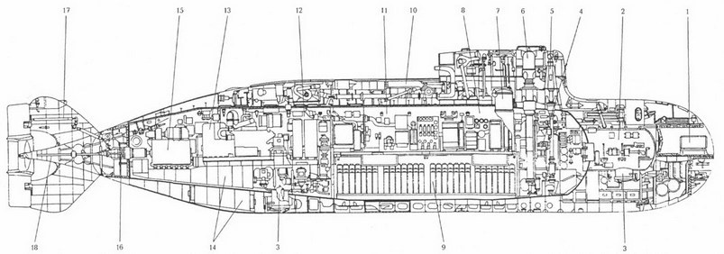 Корабли ВМФ СССР. Том 1. Подводные лодки. Часть 2. Многоцелевые подводные лодки. Подводные лодки специального назначения - pic_129.jpg