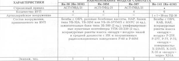 Корабли ВМФ СССР. Том 2. Ударные корабли. Часть 2. Малые ракетные корабли и катера - pic_68.jpg