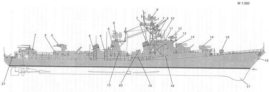 Корабли ВМФ СССР. Том 3. Противолодочные корабли. Часть 1. Противолодочные крейсера, большие противолодочные и сторожевые корабли - pic_9.jpg