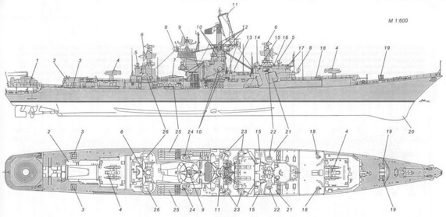 Корабли ВМФ СССР. Том 3. Противолодочные корабли. Часть 1. Противолодочные крейсера, большие противолодочные и сторожевые корабли - pic_23.jpg